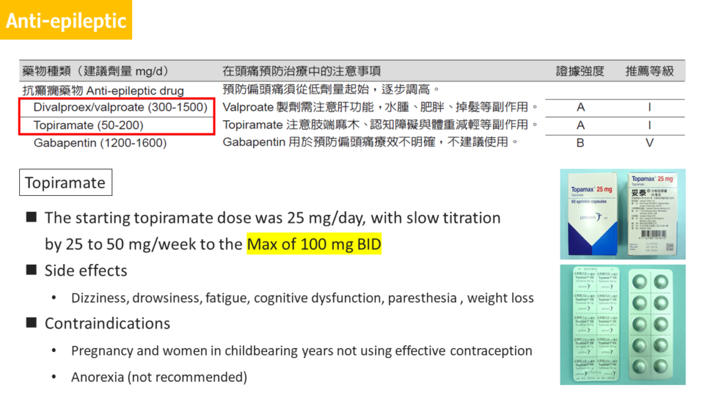 偏頭痛急性發作治療與預防