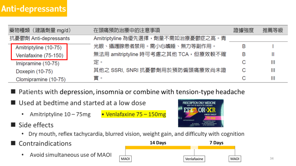 偏頭痛急性發作治療與預防