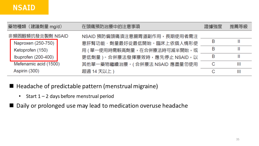 偏頭痛急性發作治療與預防