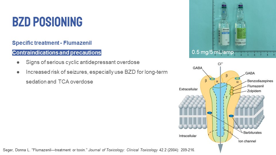 BZD類藥物中毒的處置與治療