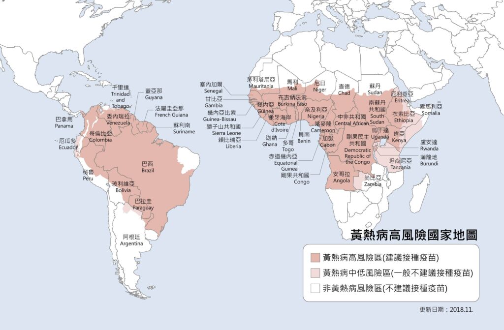 黃熱病簡介與疫苗接種