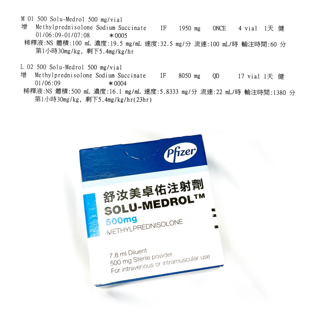 高劑量Methylprednisolone用於脊隨損傷病人