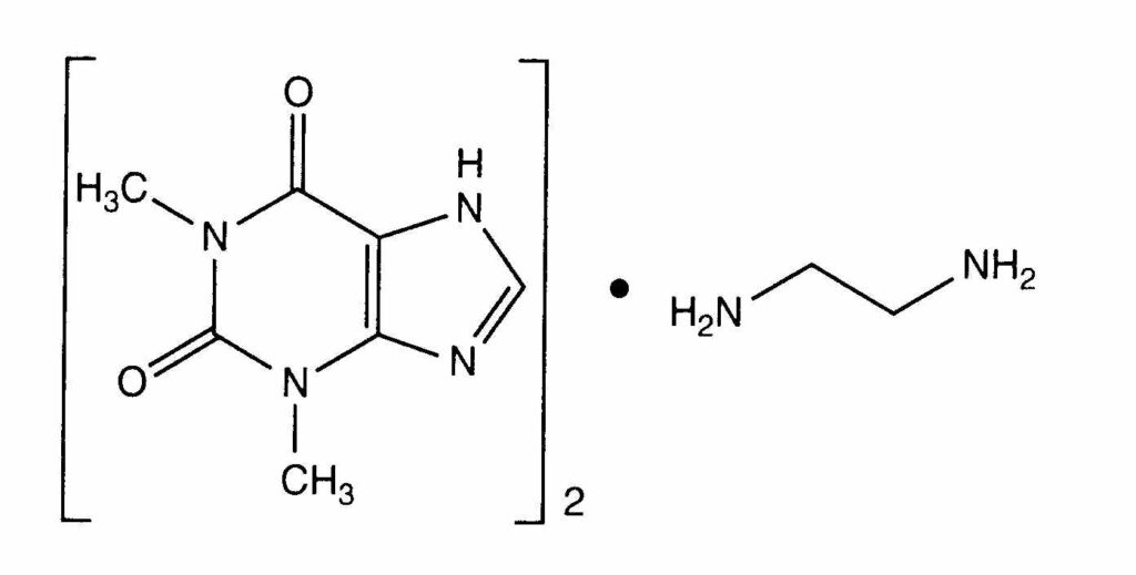 Theophylline與Aminophylline劑量轉換