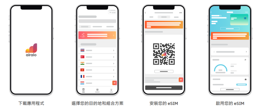 Airalo使用方式